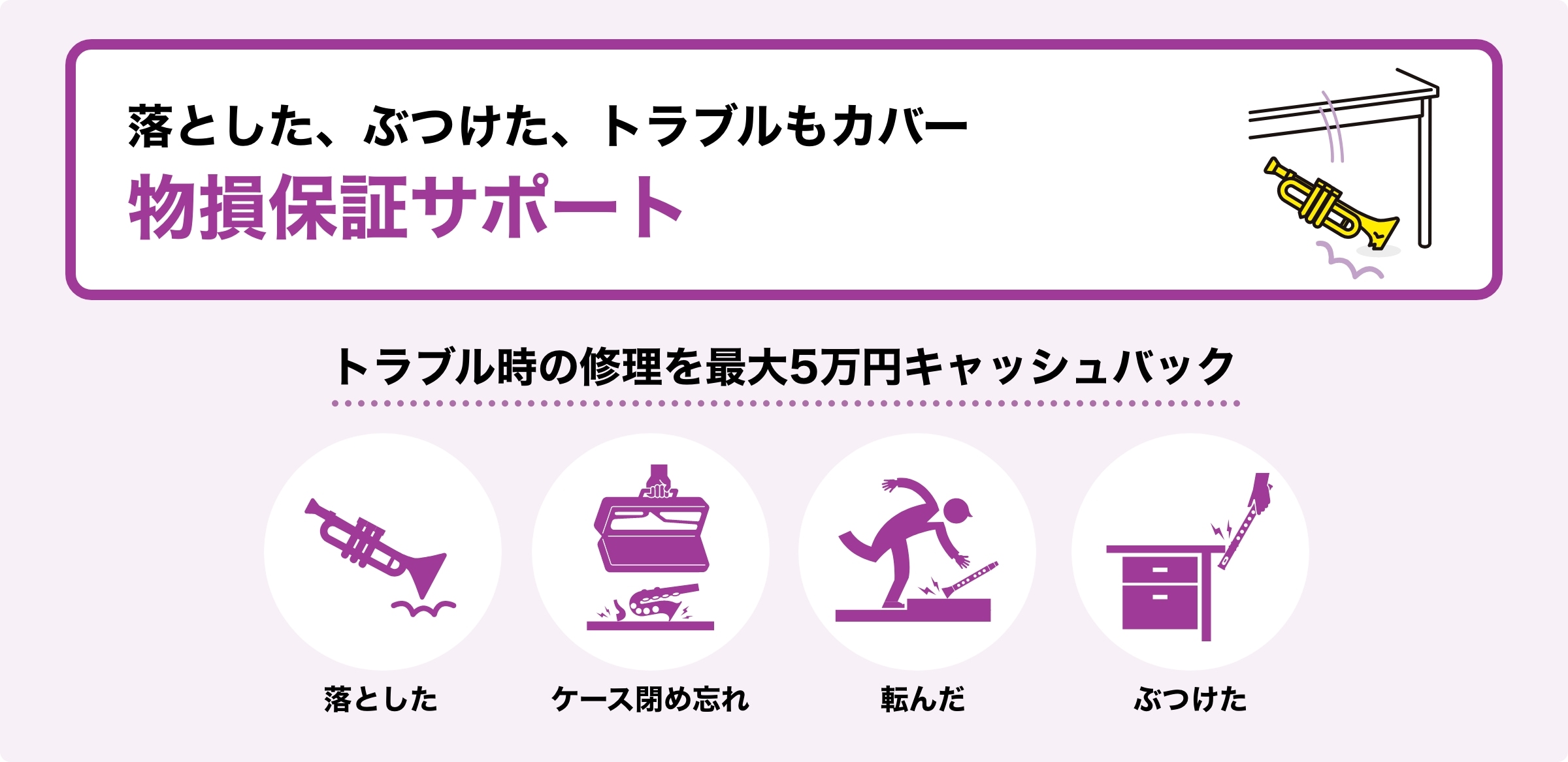 落とした、ぶつけた、トラブルもカバー物損保証サポート